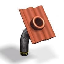 Benders Ventilation Avloppsluftare Betong Palema Ytbehandlad